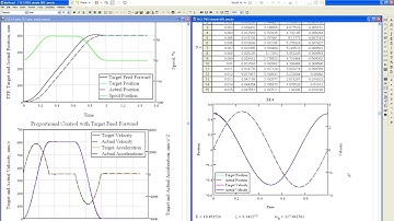 Peter Ponders PID - How I test for robustness