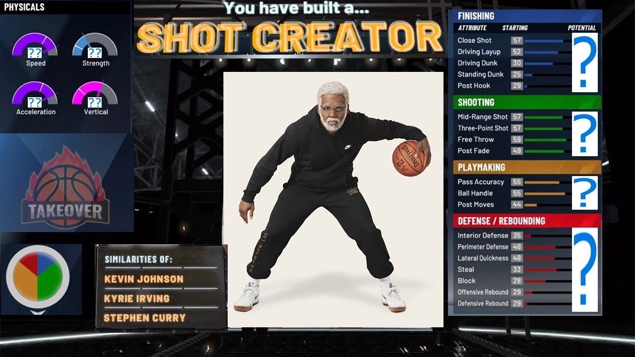 uncle drew 2k