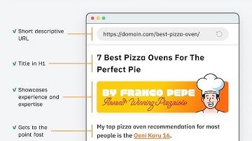 Dominate SERPs with Ultimate On Page SEO Checklist 2024