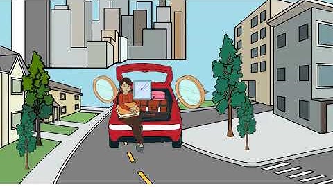 Metaphor for reflection Based on Bassi, 2016