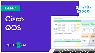 Cisco QOS by RapDev | Datadog Marketplace Integrations