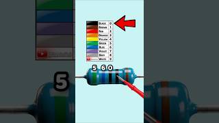 Resistor Color Code Made Easy Part 27