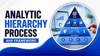 Analytic Hierarchy Process (AHP) PowerPoint Presentation | Decision-Making Framework.