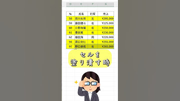 🉐セル塗りつぶし時短技 #エクセル初心者  #エクセル時短術  #事務職  #新入社員