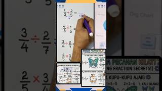 trik mudah operasi pecahan #trending #viral #education #shorts #short