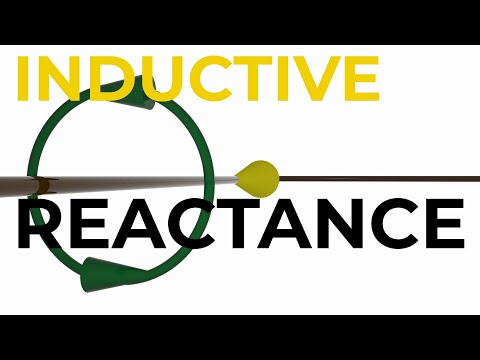 Inductive Reactance Explained