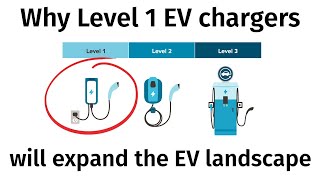 The Portable EV Charger of the Future by Energy Nerd Show 114 views 3 months ago 16 minutes