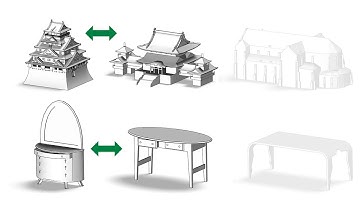 Elements of Style: Learning Perceptual Shape Style Similarity (SIGGRAPH 2015)