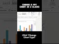 Change a PowerPoint Chart in 2 Clicks