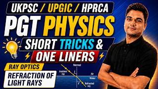 optics -refraction of light - ukpsc lecturer 2026 | up gic lecturer physics | hprca pgt physics