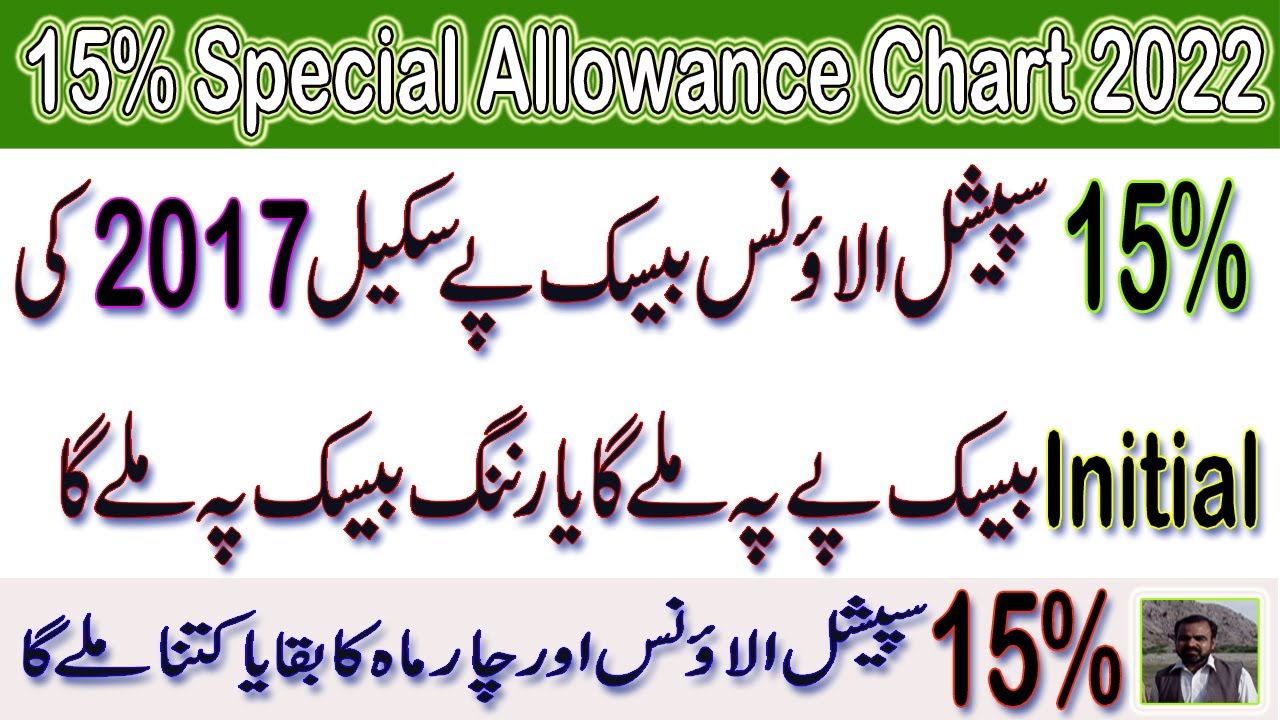 15% Special Allowance Chart 2022  | 15% Special Allowance shall give on Running Basic Pay | Arrears