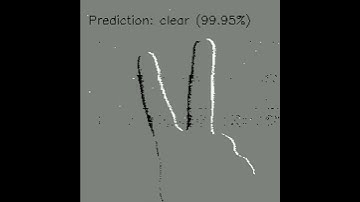 Enigma Lab - Gesture Recognition using qDVS