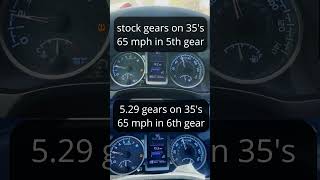 Tacoma 5.29 gears vs Stock #offroadoverland #tacomaoffroad #tacomamods #gears