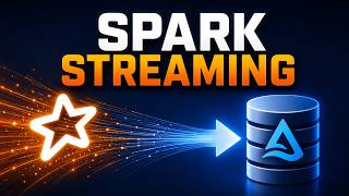 Curso Databricks 2026 #17 | Spark Streaming + Delta Lake