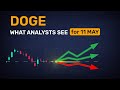 Tomorrow’s DOGE move — what most analysts predict