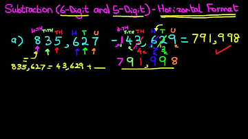 Subtraction (6-Digit and 5-Digit Numbers) - Horizontal Format
