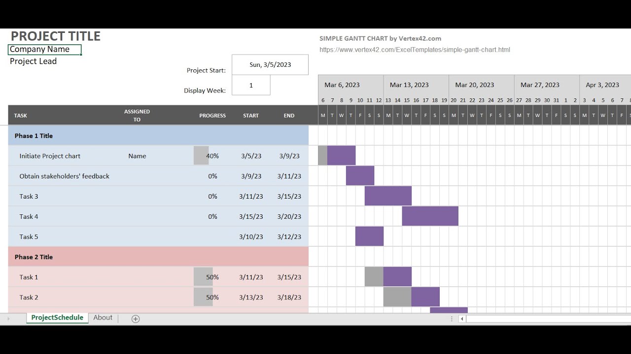 ازاى تعمل خطة زمنية وتسجل نتائج المتابعة فى الاكسيل (Gantt Chart)