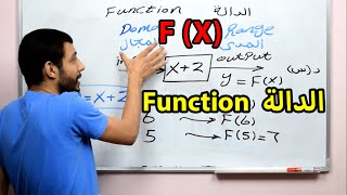 Calculus 1.1 | What is a Function? ما هي الدالة