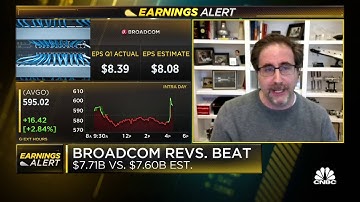 Broadcom revenues look pretty good, says Stacy Rasgon