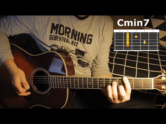 How to play Country House - easy acoustic guitar class=