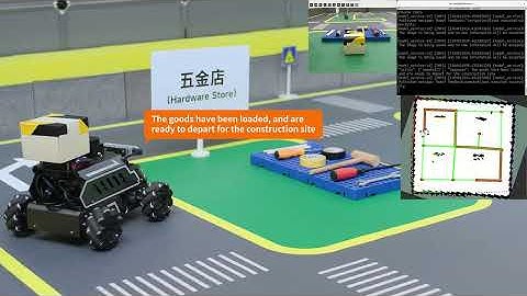 🚀 Rosmaster M1 Multi-modal AI Smart Robot—Now Launched! Limited Time 10% Off!