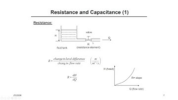 Ch7 Fluid Sys Part 1 Intro