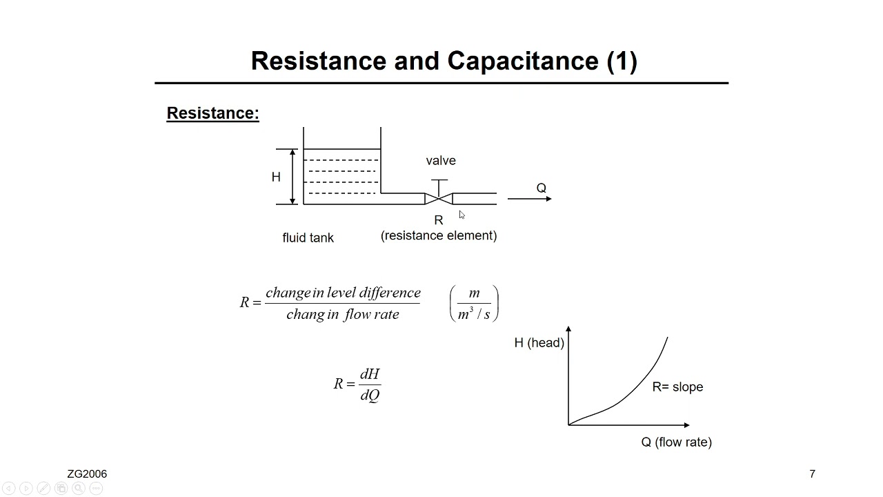 Ch7 Fluid Sys Part 1 Intro