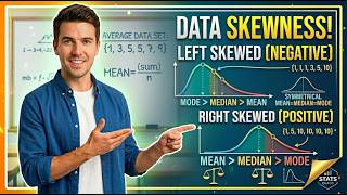 Lecture 10 | Understanding Data Skewness | Left Skewed vs Right Skewed Distributions