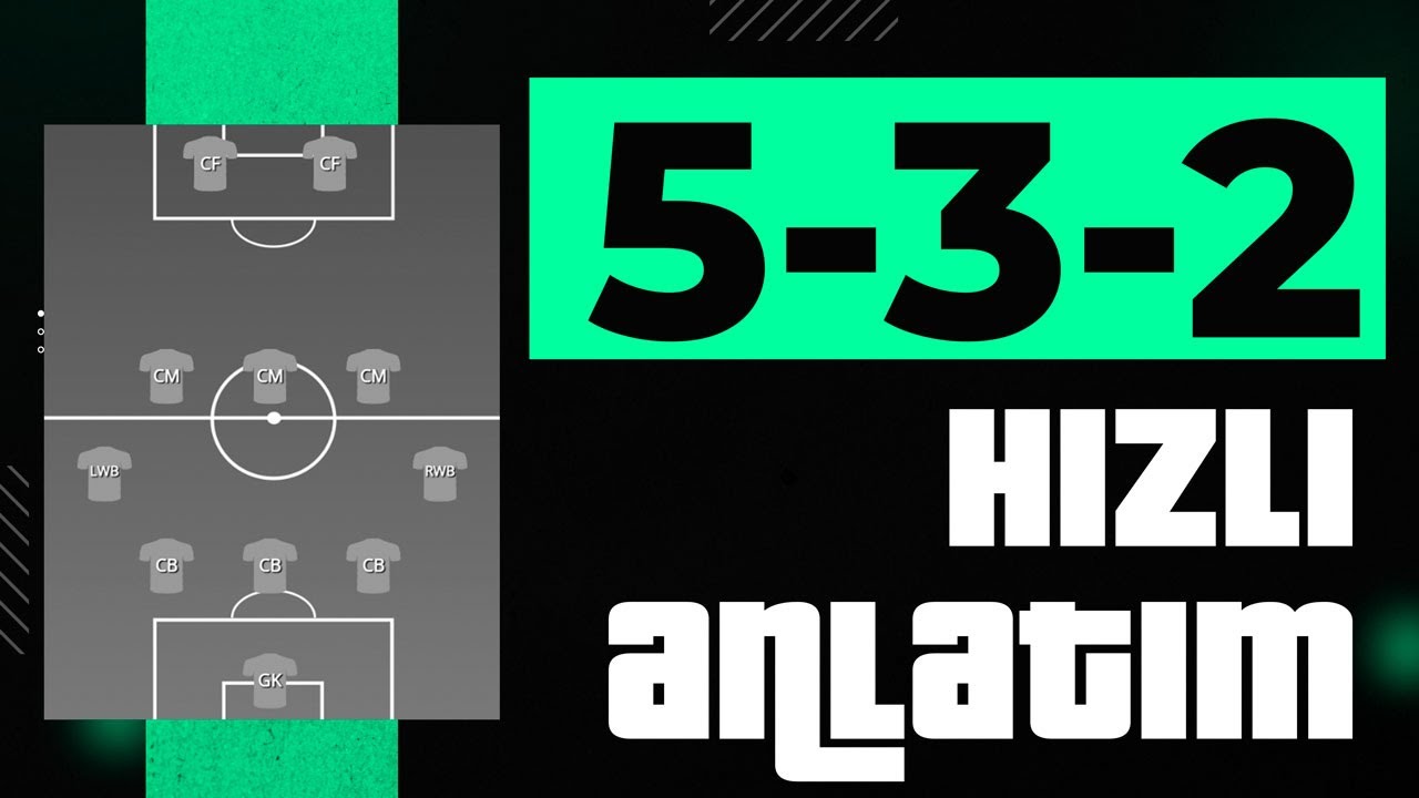 Kısaca 5-3-2 | Sahadaki Dizilişler