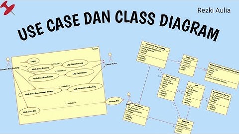 Use Case Diagram & Class Diagram Sistem Informasi Persediaan Barang di Toko Grosir