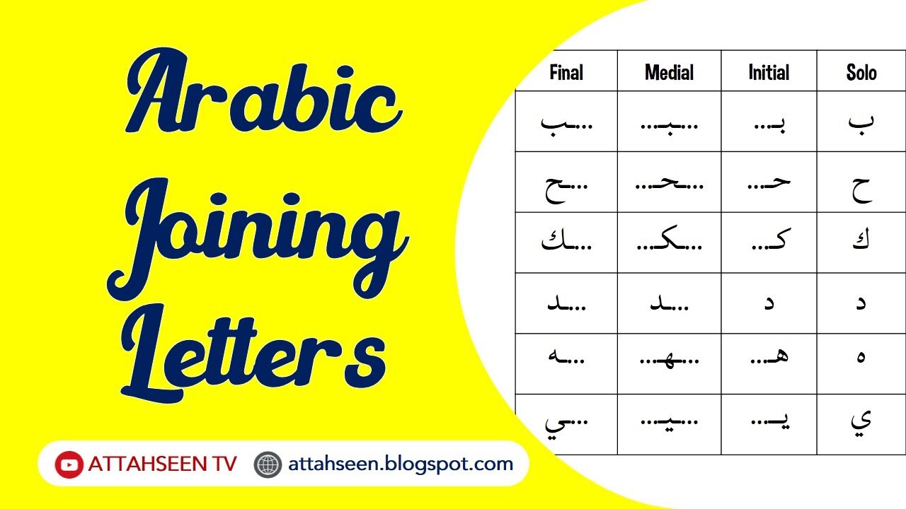 Learn Arabic Connecting Letters (Arabic Writing Rules) YouTube