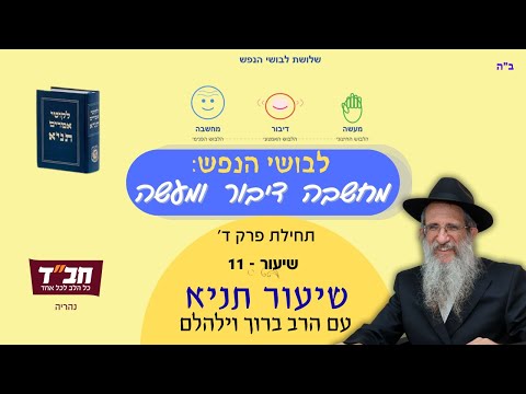 שיעור תניא תחילת פרק ד' על לבושי הנפש עם הרב ברוך וילהלם  11 #