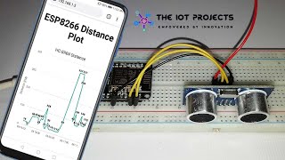 ESP8266 Plot Sensor readings to Webserver in Real Time Chart