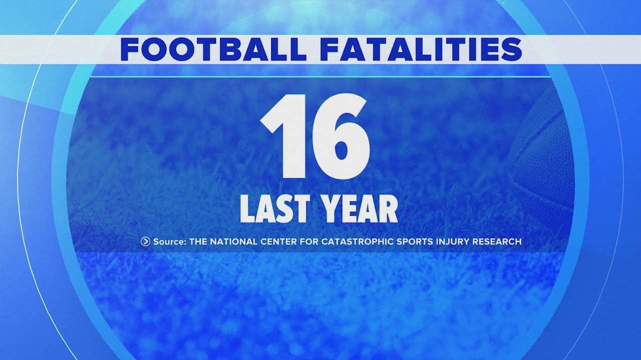 Middle schooler dies after hard hit at football practice YouTube