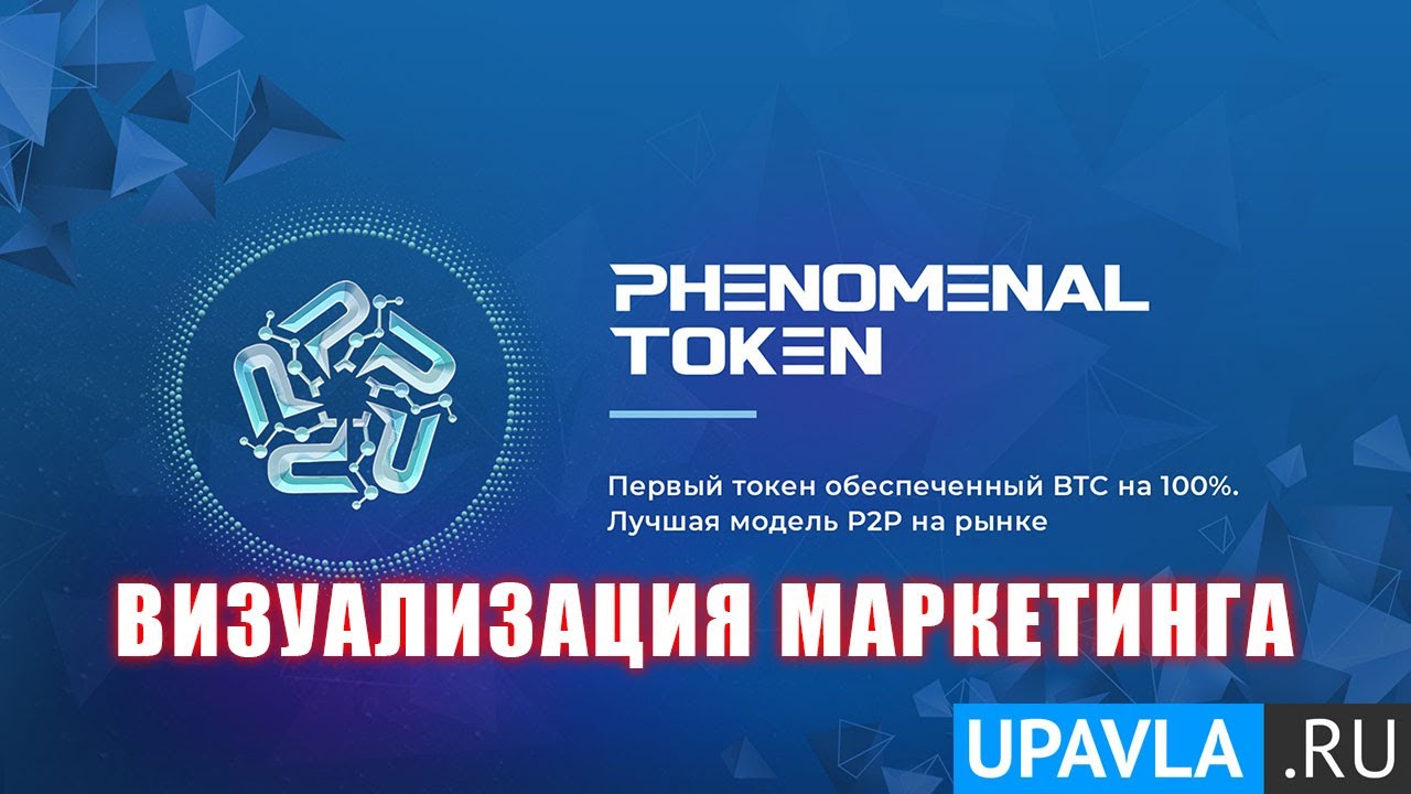 Визуализация маркетинг-плана