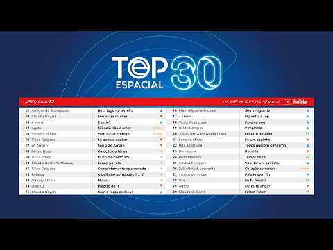 TOP ESPACIAL - Semana 22 (2026)