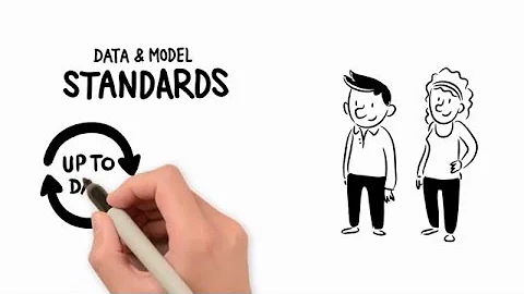 What is data management - and why do you need it in interdisciplinary life sciences?