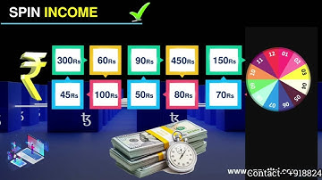 CP PVT.LTD se free me kese pese kamaye with without