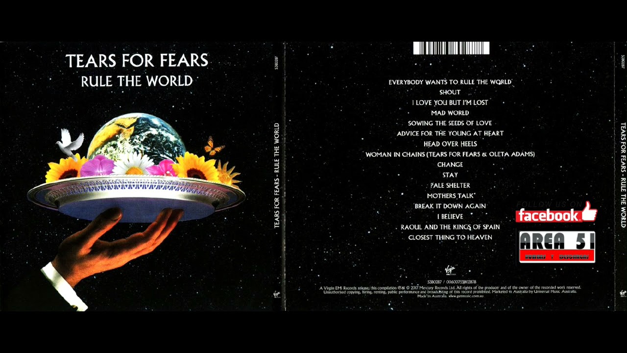 Tears For Fears Pale Shelter (2nd Single Version) YouTube
