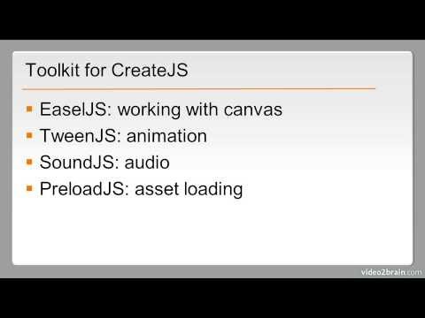 03 Adobe Flash Professional Tutorial