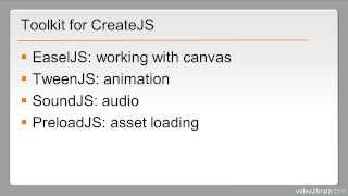 03 Adobe Flash Professional Tutorial