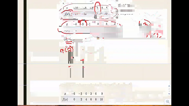 Composition with Tables