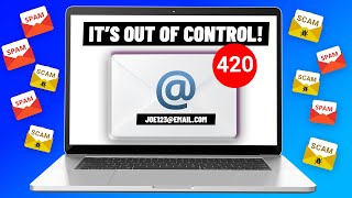 Who is selling your email