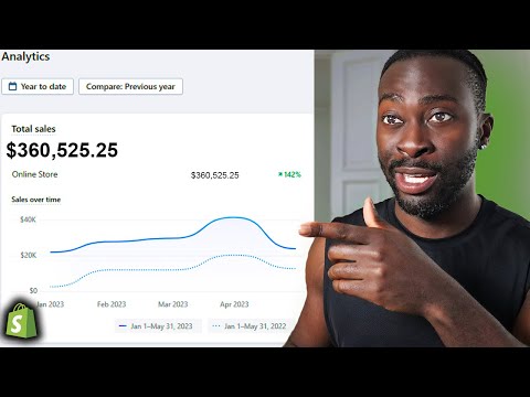 How To Start Dropshipping With $0 U0026 Make $1,000 PER DAY! [Step By Step]