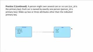 Business Information Modeling Database design 1 -- Part 5