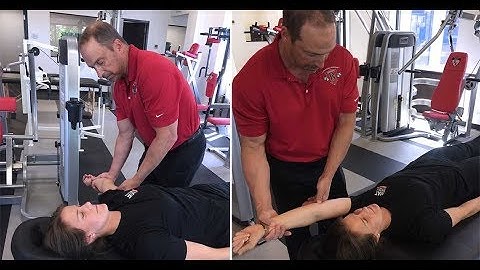 Integrated System according to Muscle Activation Techniques