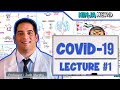 COVID-19  Coronavirus: Epidemiology, Pathophysiology ...