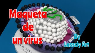 Estructura de un virus con envoltura