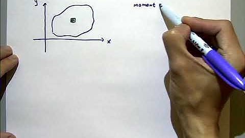 MA 261   Calculus III   Multivariate Calculus   Lecture 23