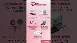 Struggling with Ovulation? | Expert Ovulation Support by Dr Durga